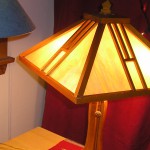 Lamp Shades a brief discussion